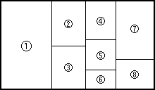 ^Cg\