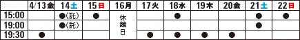 パラドックス定数
