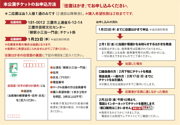 往復葉書