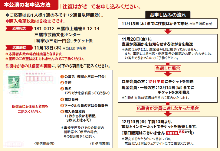 柳家小三治