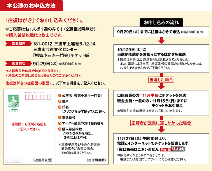 葉書