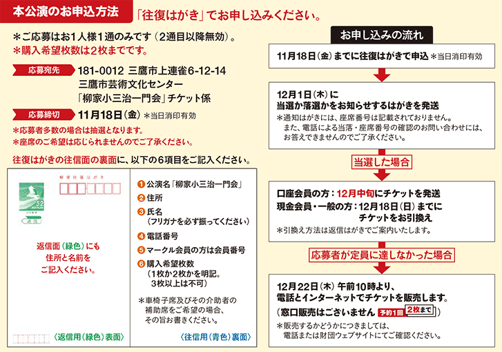 葉書